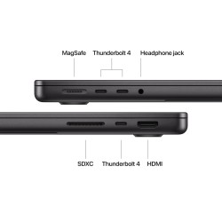 Apple MacBook Pro 14" (2024) 14.2" Retina Display 120Hz (M4-10-core/16GB/1TB SSD) GR - Space Black