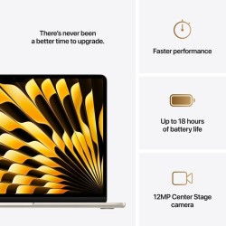 Apple MacBook Air 13.6" Retina Display (M4-10‑core/24GB/512GB SSD) US - Starlight