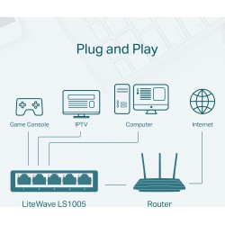 TP-LINK LS1005 v1 Unmanaged L2 5port Switch - Λευκό