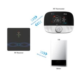 Tellur Ψηφιακός Θερμοστάτης Χώρου Smart με Wi-Fi